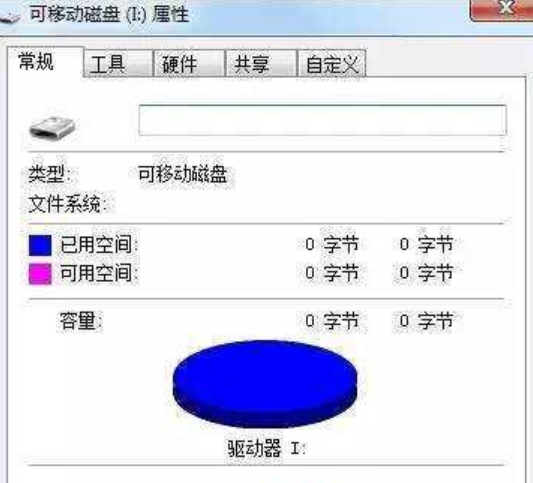 u盘提示格式化