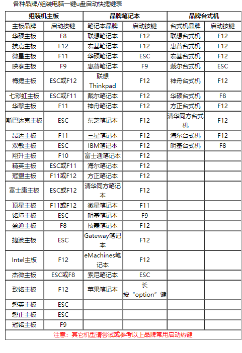联想电脑