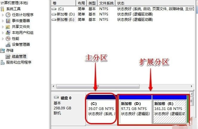c盘
