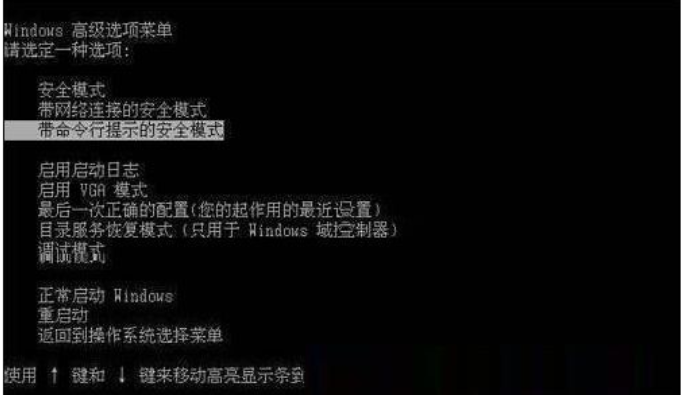 BIOS
