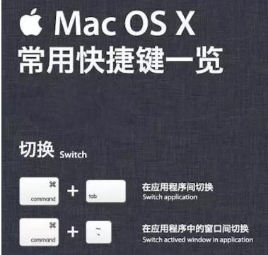 Mac系统