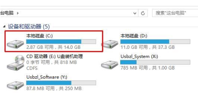 格式化